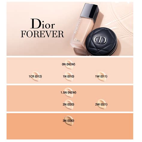 dior forever perfect cushion 2n